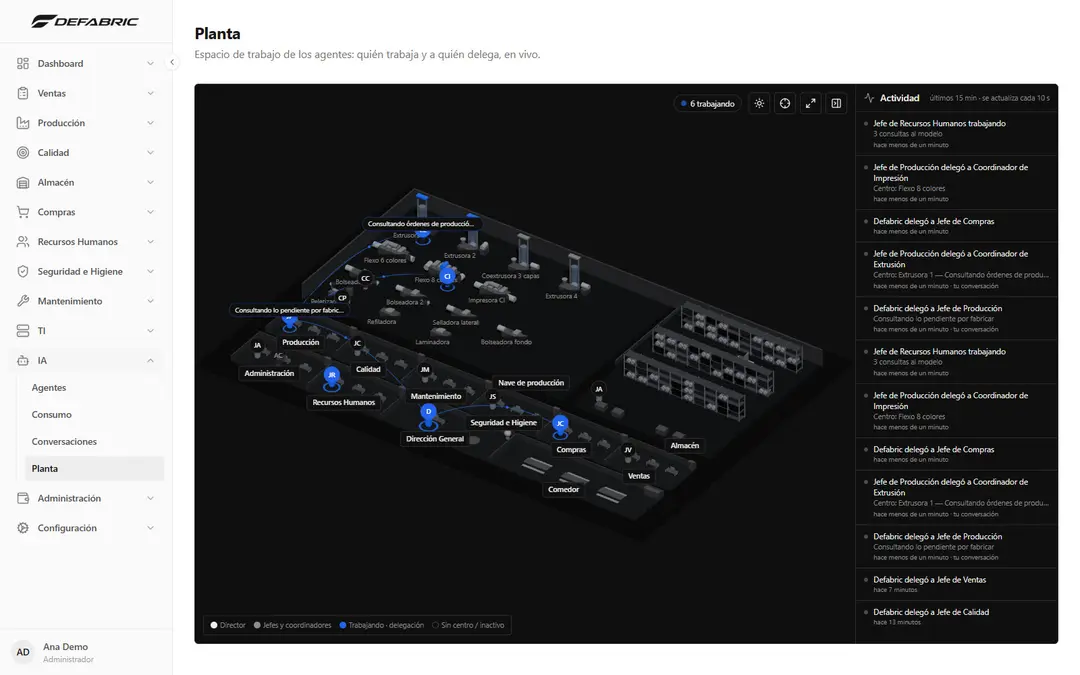 Defabric's live 3D plant view in a demo tenant: departments, machines and agent avatars, with an activity feed of delegations between agents.